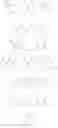 Fig. 16 - OXYPIPERIDINE DERIVATIVES AND METHODS OF USE THEREOF