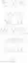 Fig. 22 - OXYPIPERIDINE DERIVATIVES AND METHODS OF USE THEREOF