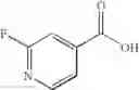 Fig. 68 - OXYPIPERIDINE DERIVATIVES AND METHODS OF USE THEREOF