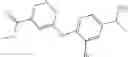 Fig. 28 - Malonamide derivatives with antithrombotic activity