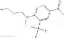 Fig. 45 - Malonamide derivatives with antithrombotic activity