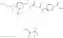 Fig. 47 - Malonamide derivatives with antithrombotic activity