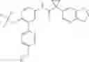 Fig. 1102 - Modulators of ATP binding cassette transporters