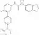 Fig. 166 - Modulators of ATP binding cassette transporters