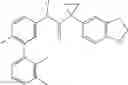 Fig. 2011 - Modulators of ATP binding cassette transporters