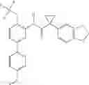 Fig. 2191 - Modulators of ATP binding cassette transporters