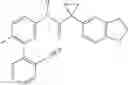Fig. 255 - Modulators of ATP binding cassette transporters