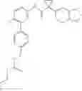 Fig. 265 - Modulators of ATP binding cassette transporters