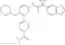 Fig. 331 - Modulators of ATP binding cassette transporters