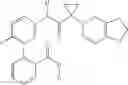 Fig. 403 - Modulators of ATP binding cassette transporters