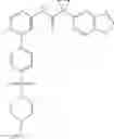 Fig. 72 - Modulators of ATP binding cassette transporters