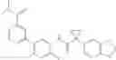 Fig. 737 - Modulators of ATP binding cassette transporters