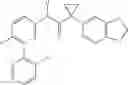Fig. 862 - Modulators of ATP binding cassette transporters