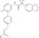 Fig. 89 - Modulators of ATP binding cassette transporters