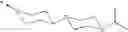 Fig. 741 - Selected CGRP-antagonists, process for preparing them and their use as pharmaceutical compositions
