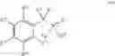 Fig. 05 - 2,3-diaryl- or heteroaryl-substituted 1,1,1-trifluoro-2-hydroxypropyl compounds