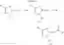Fig. 16 - Compounds as cannabinoid receptor ligands
