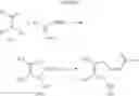 Fig. 22 - Compounds as cannabinoid receptor ligands