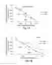 Fig. 02 - Biaryl compositions and methods for modulating a kinase cascade