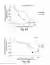 Fig. 07 - Biaryl compositions and methods for modulating a kinase cascade