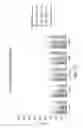 Fig. 13 - Biaryl compositions and methods for modulating a kinase cascade