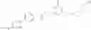 Fig. 131 - Biaryl compositions and methods for modulating a kinase cascade