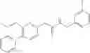Fig. 141 - Biaryl compositions and methods for modulating a kinase cascade
