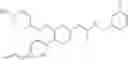 Fig. 145 - Biaryl compositions and methods for modulating a kinase cascade