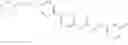 Fig. 274 - Biaryl compositions and methods for modulating a kinase cascade