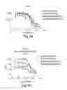 Fig. 32 - Biaryl compositions and methods for modulating a kinase cascade