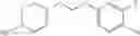 Fig. 418 - Biaryl compositions and methods for modulating a kinase cascade