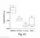 Fig. 43 - Biaryl compositions and methods for modulating a kinase cascade
