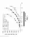 Fig. 02 - Apoptosis promoters