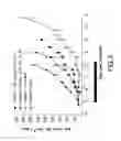 Fig. 03 - Apoptosis promoters