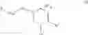 Fig. 331 - SUBSTITUTED PIPERAZINES AS CB1 ANTAGONISTS