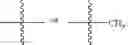 Fig. 07 - CCR1 antagonists and methods of use therefor