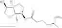 Fig. 63 - Nitric oxide donor compounds