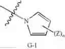Fig. 85 - N-Methyl benzamide derivatives