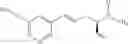 Fig. 02 - Salt forms of (2S)-(4E)-N-methyl-5-[3-(5-isopropoxypyridin)y1]-4-penten 2-amine