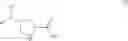 Fig. 43 - SYNTHESIS OF PYRROLIDINE COMPOUNDS