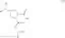Fig. 53 - SYNTHESIS OF PYRROLIDINE COMPOUNDS