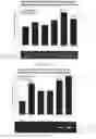 Fig. 07 - Methods and compositions for treating dermatological diseases and conditions