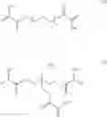 Fig. 10 - Reduction of the Formation of Biofilm by Means of Multifunctional Copolymers