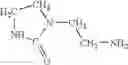 Fig. 07 - Use of grafted SMA copolymers in liquid compositions
