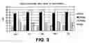 Fig. 06 - Process for making triglyceride plasticizer from crude glycerol