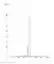 Fig. 06 - Alicyclic diepoxy compound, epoxy resin composition comprising the same, and cured article therefrom