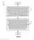 Fig. 03 - Methods for making polyolefins
