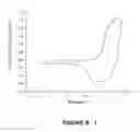 Fig. 09 - BENZOTRIAZOLE CONTAINING DONOR-ACCEPTOR TYPE POLYMER AS A MULTI-PURPOSE MATERIAL