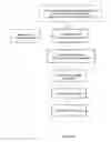 Fig. 45 - NELL peptide expression systems and bone formation activity of NELL peptide