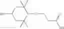 Fig. 131 - Process for the preparation of sterically hindered nitroxyl ethers